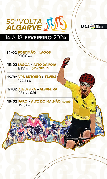 50th edition of Volta ao Algarve starts today